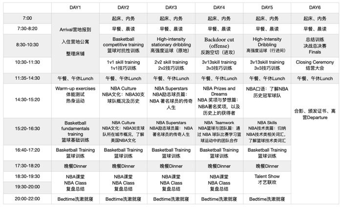 为什么篮球教练要重视球员的心态建设_0